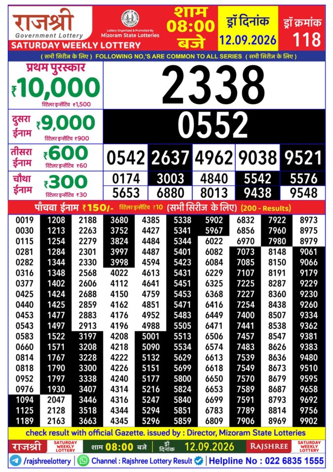 Rajshree Saturday Weekly Lottery 8pm Result 12 September 2026 Rajshree Lottery Result Today
