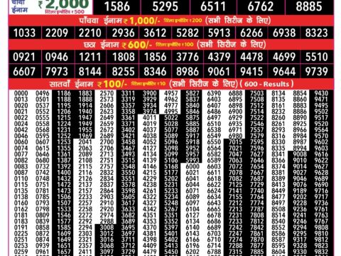 Rajshree 50 Monthly Lottery Result 24 September 2026 Rajshree Lottery Result Today