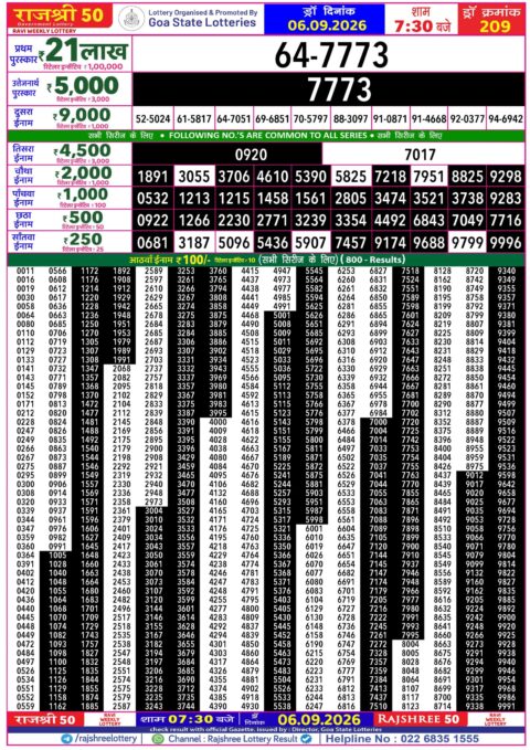 Rajshree Lottery Result Today