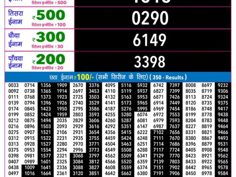 Rajshree Night Guru Weekly Lottery 9pm Result 24 September 2026 Rajshree Lottery Result Today