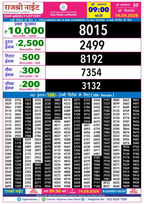 Rajshree Lottery Result Today
