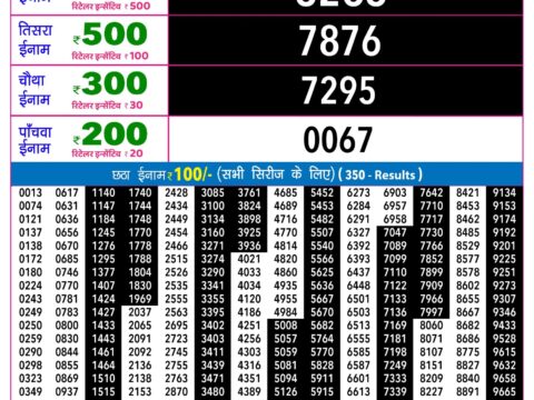 Rajshree Night Mangal Weekly Lottery 9pm Result 08 September 2026 Rajshree Lottery Result Today