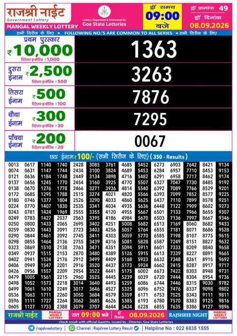 Rajshree Lottery Result Today