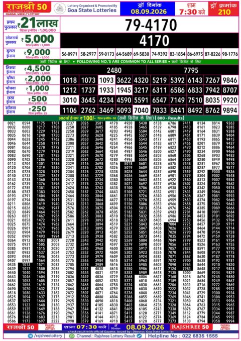 Rajshree Lottery Result Today