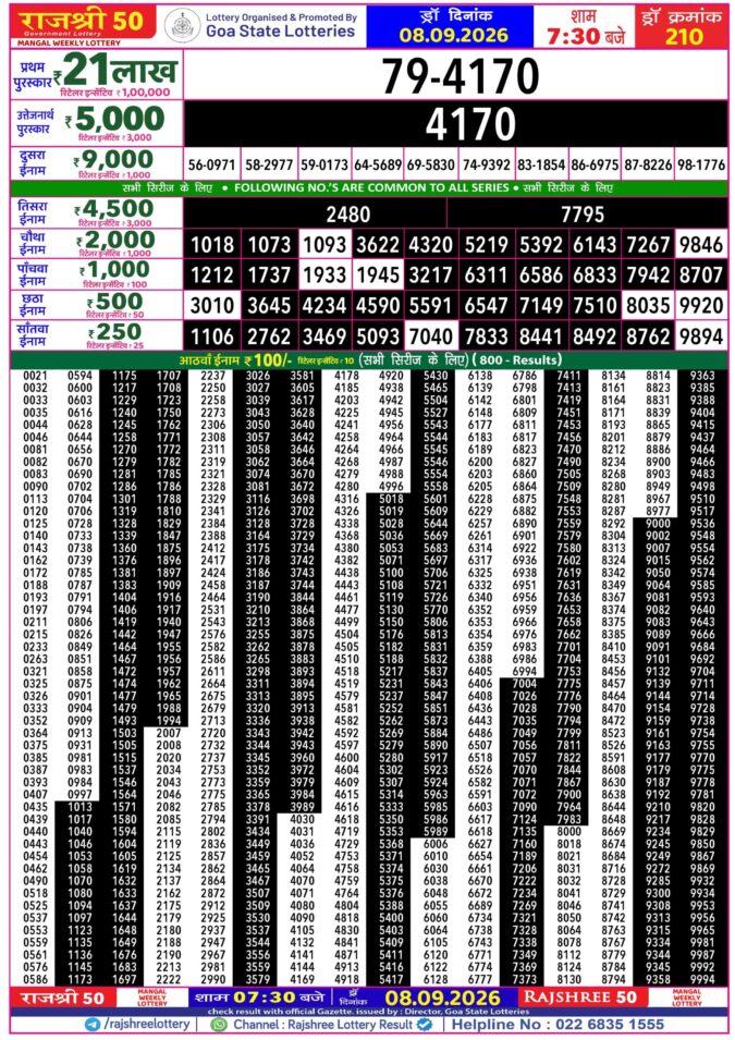 Rajshree 50 Mangal Weekly Lottery 7.30pm Result 08 September 2026 Rajshree Lottery Result Today