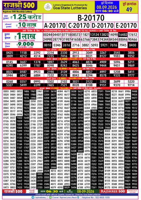 Rajshree Lottery Result Today