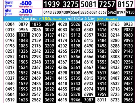 Rajshree Lottery Result Today