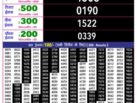 Rajshree 10 Evening Mangal Weekly Lottery 5.40pm Result 01 September 2026 Rajshree Lottery Result Today