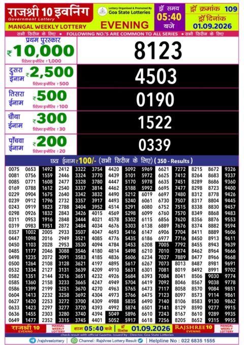 Rajshree Lottery Result Today