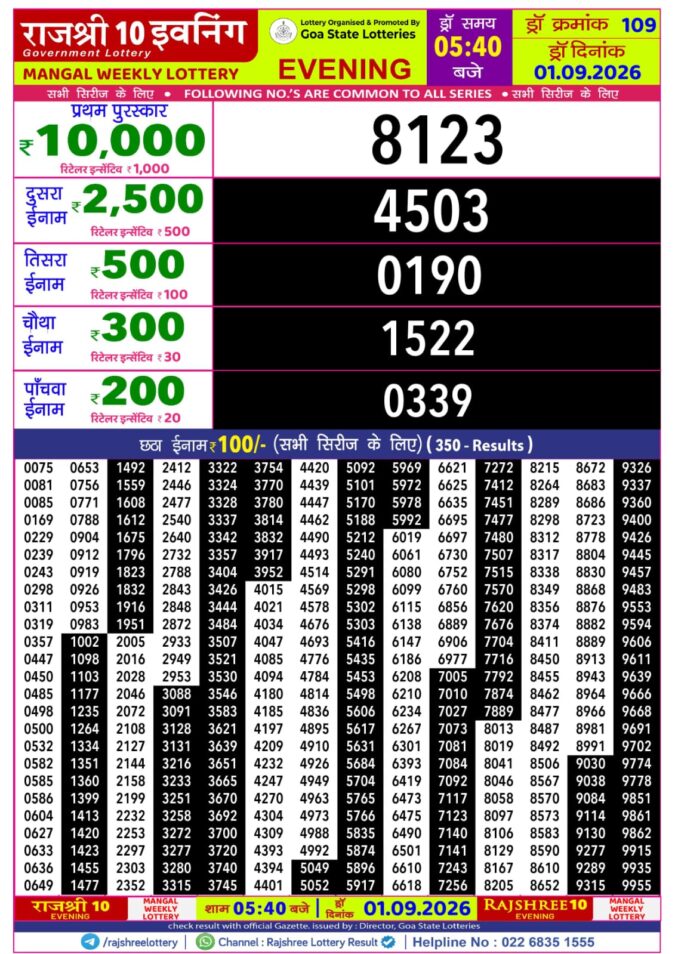 Rajshree Lottery Result Today