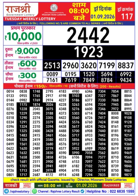 Rajshree Lottery Result Today
