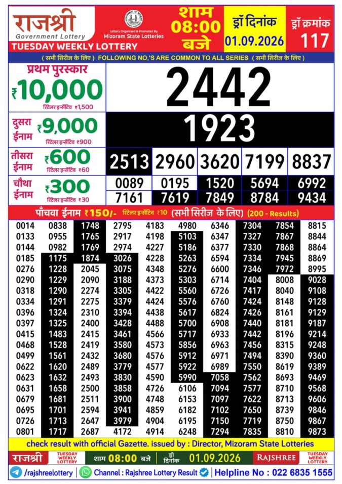 Rajshree Tuesday Weekly Lottery 8pm Result 01 September 2026 Rajshree Lottery Result Today