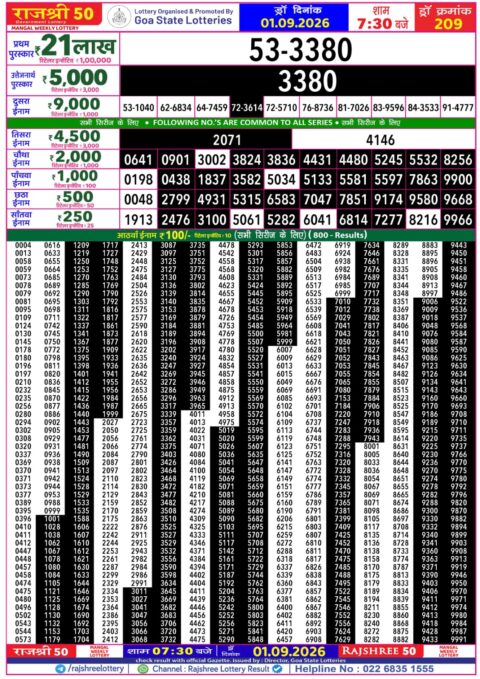 Rajshree Lottery Result Today