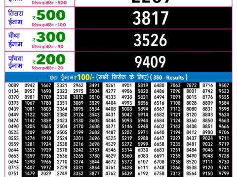 Rajshree Lottery Result Today