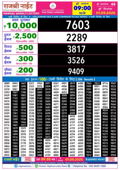Rajshree Lottery Result Today