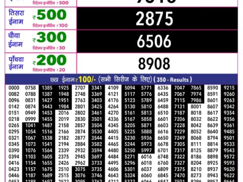 Rajshree 10 Evening Budh Weekly Lottery 5.40pm Result 02 September 2026 Rajshree Lottery Result Today