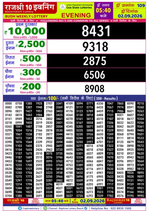 Rajshree Lottery Result Today