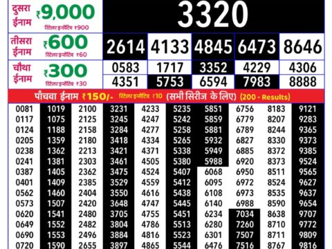 Rajshree Wednesday Weekly Lottery 8pm Result 02 September 2026 Rajshree Lottery Result Today