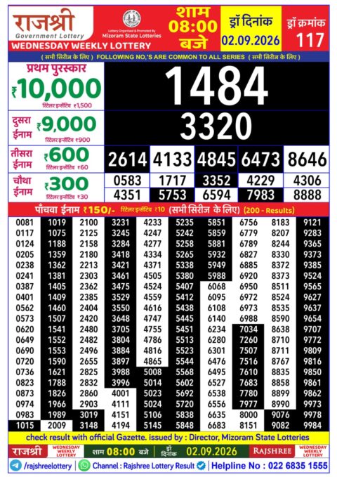 Rajshree Lottery Result Today