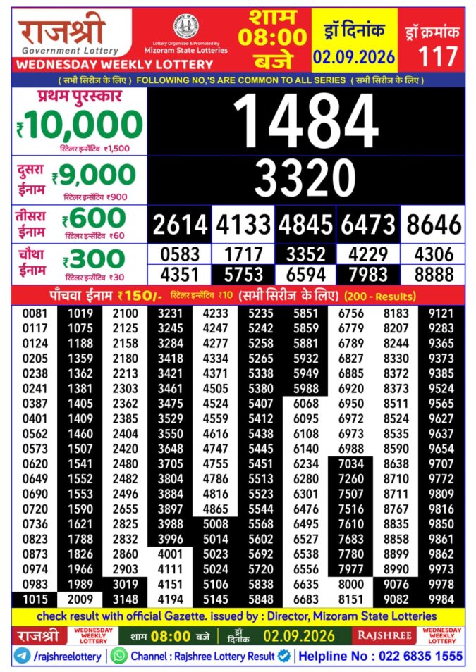 Rajshree Lottery Result Today