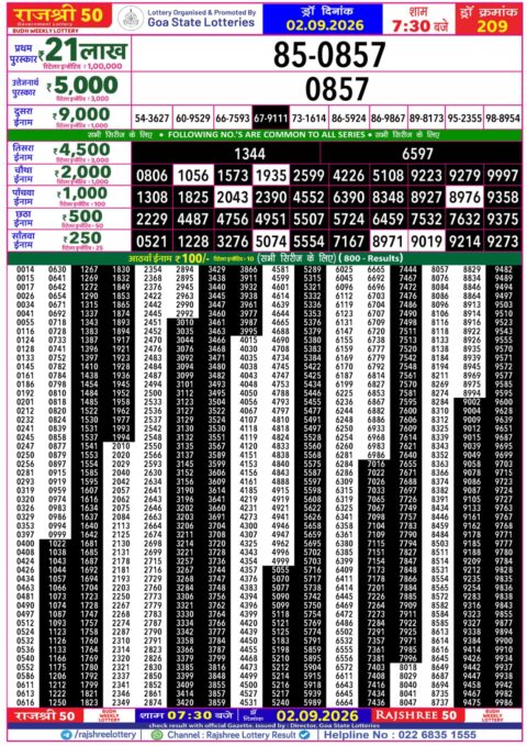 Rajshree Lottery Result Today