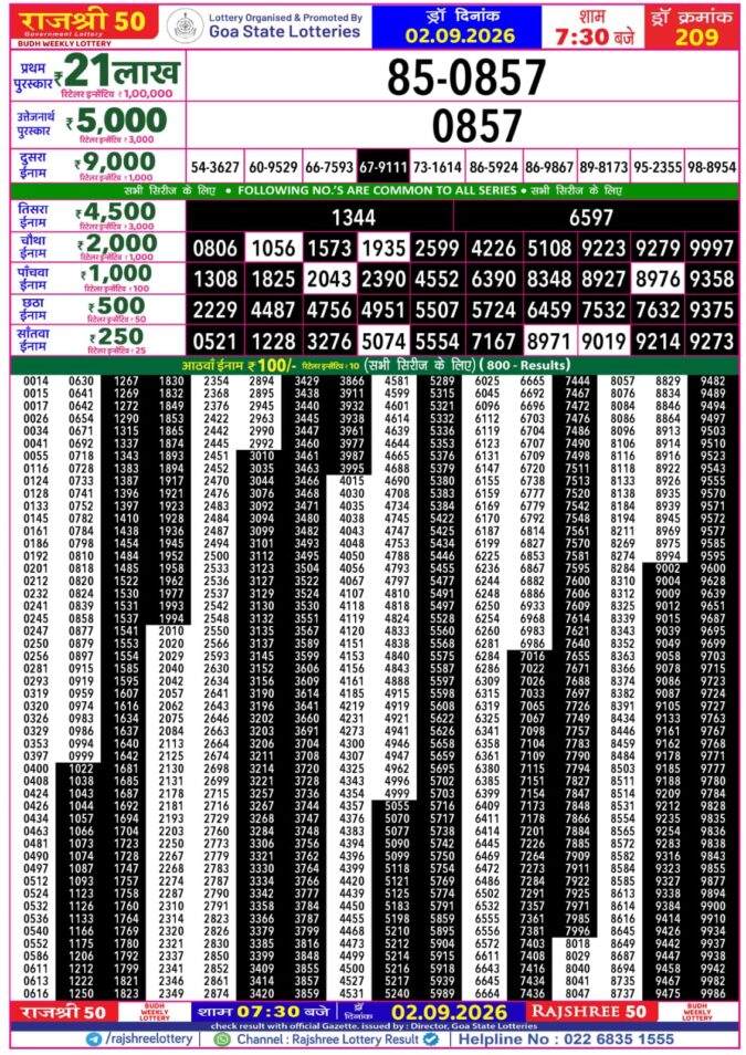 Rajshree 50 Budh Weekly Lottery 7:30pm Result 02 September 2026 Rajshree Lottery Result Today