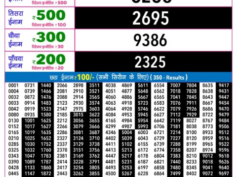 Rajshree Night Budh Weekly Lottery 9pm Result 02 September 2026 Rajshree Lottery Result Today