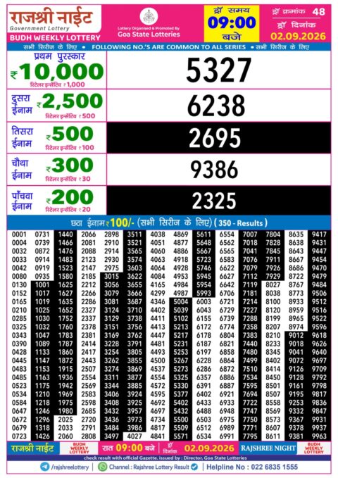 Rajshree Lottery Result Today