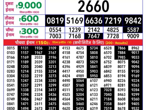 Rajshree Thursday Weekly Lottery 8pm Result 03 September 2026 Rajshree Lottery Result Today