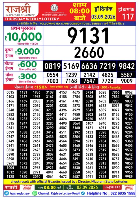 Rajshree Lottery Result Today