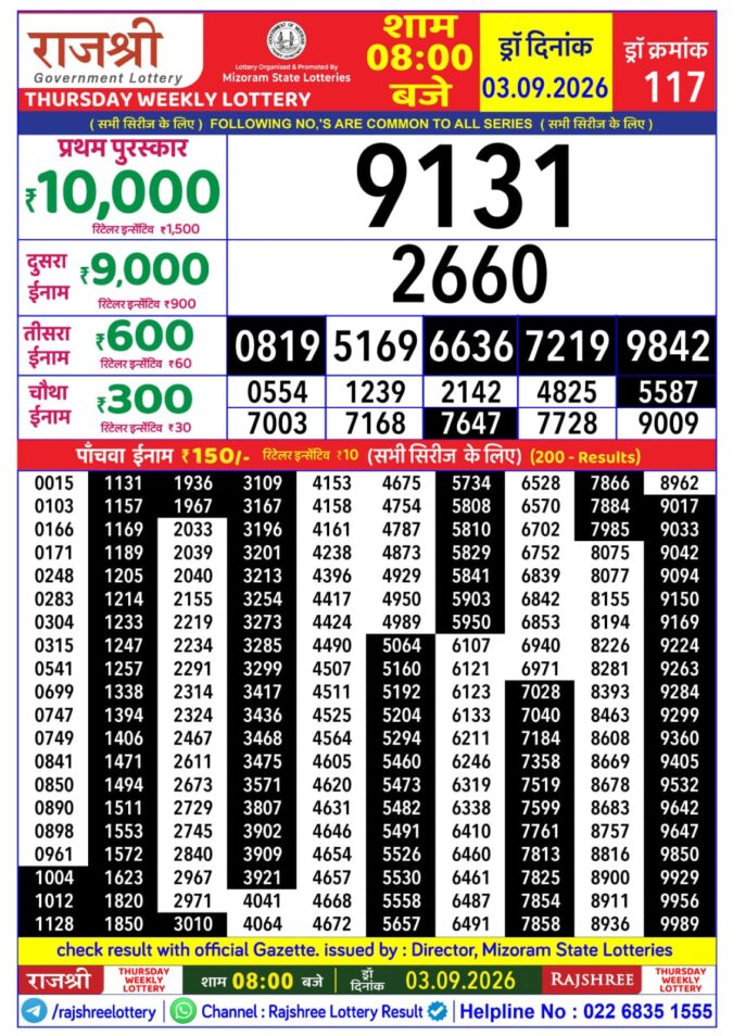 Rajshree Thursday Weekly Lottery 8pm Result 03 September 2026 Rajshree Lottery Result Today