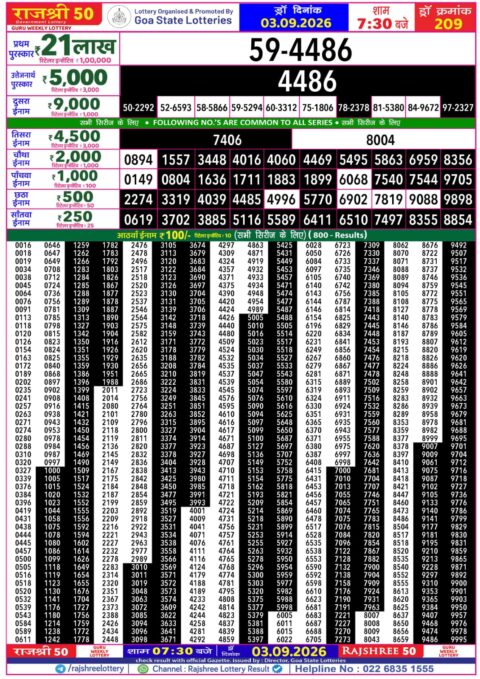 Rajshree Lottery Result Today