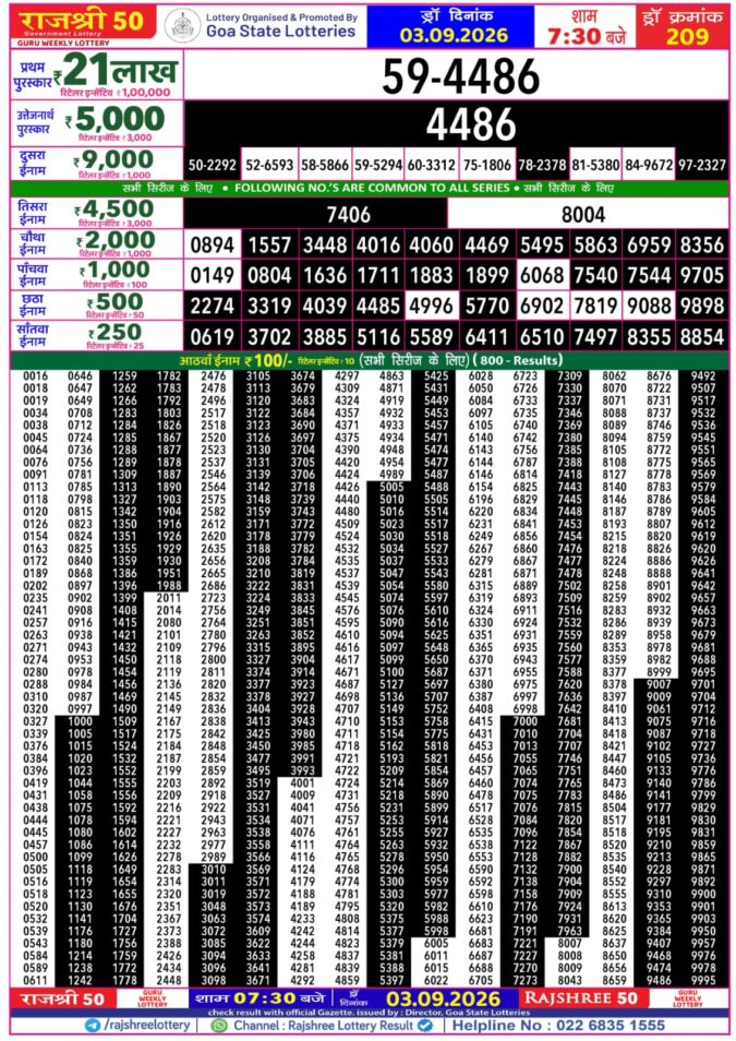 Rajshree 50 Guru Weekly Lottery 7:30pm Result 03 September 2026 Rajshree Lottery Result Today