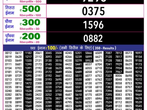Rajshree 10 Evening Shukra Weekly Lottery 5.40pm Result 04 September 2026 Rajshree Lottery Result Today