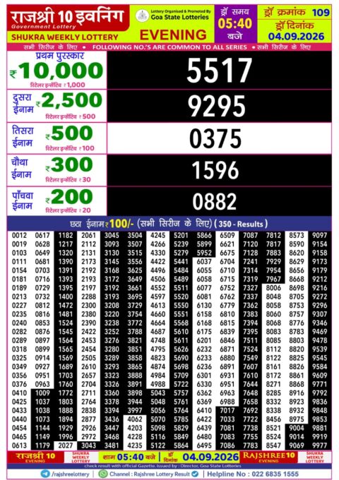 Rajshree Lottery Result Today
