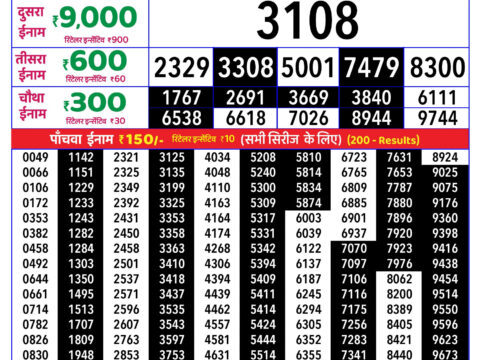 Rajshree Friday Weekly Lottery 8pm Result 04 September 2026 Rajshree Lottery Result Today