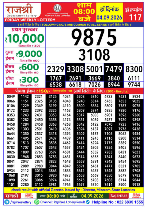 Rajshree Lottery Result Today
