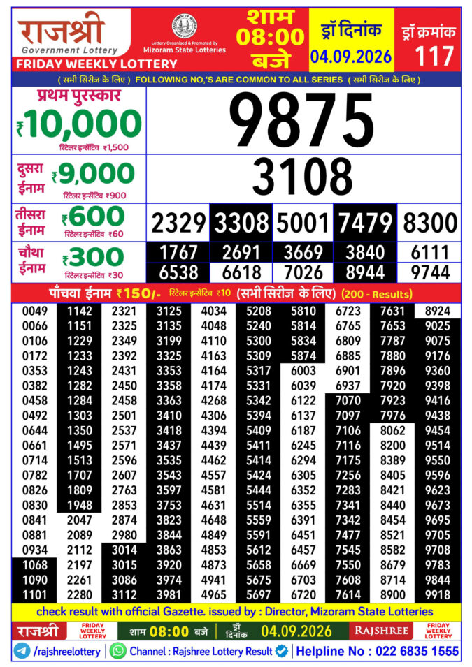 Rajshree Friday Weekly Lottery 8pm Result 04 September 2026 Rajshree Lottery Result Today