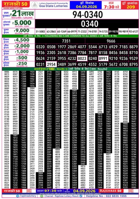 Rajshree Lottery Result Today