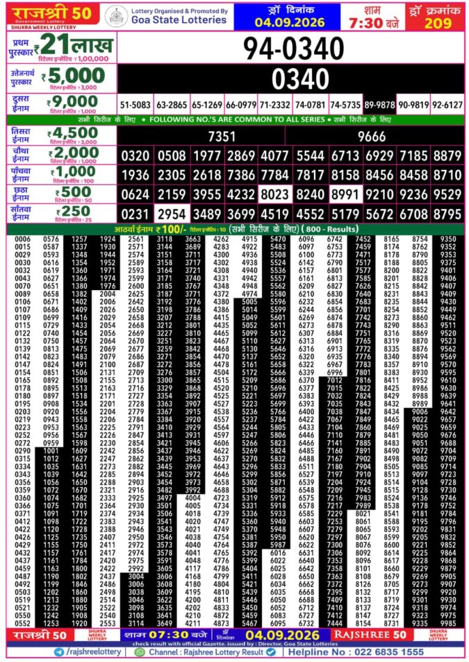 Rajshree 50 Shukra Weekly Lottery 7:30pm Result 04 September 2026 Rajshree Lottery Result Today