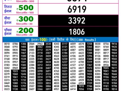 Rajshree Night Shukra Weekly Lottery 9pm Result 04 September 2026 Rajshree Lottery Result Today