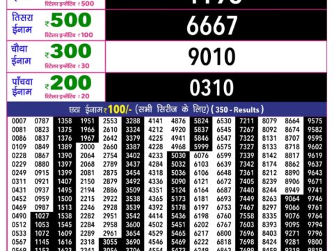 Rajshree 10 Evening Shani Weekly Lottery 5.40pm Result 05 September 2026 Rajshree Lottery Result Today