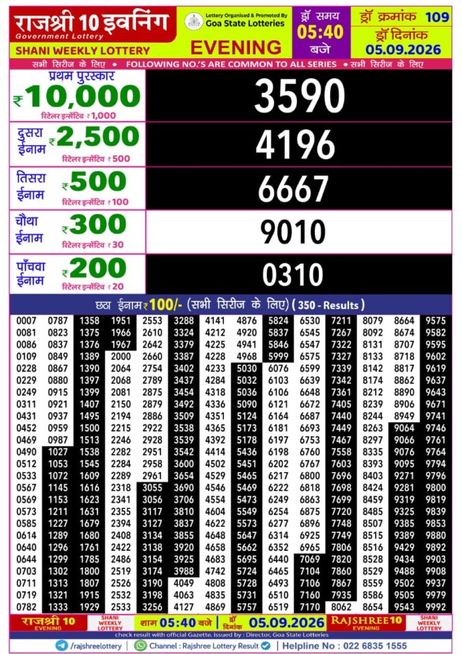 Rajshree 10 Evening Shani Weekly Lottery 5.40pm Result 05 September 2026 Rajshree Lottery Result Today