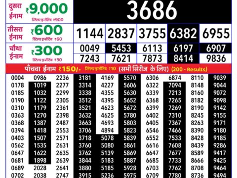 Rajshree Saturday Weekly Lottery 8pm Result 05 September 2026 Rajshree Lottery Result Today