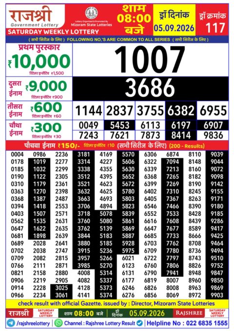 Rajshree Lottery Result Today