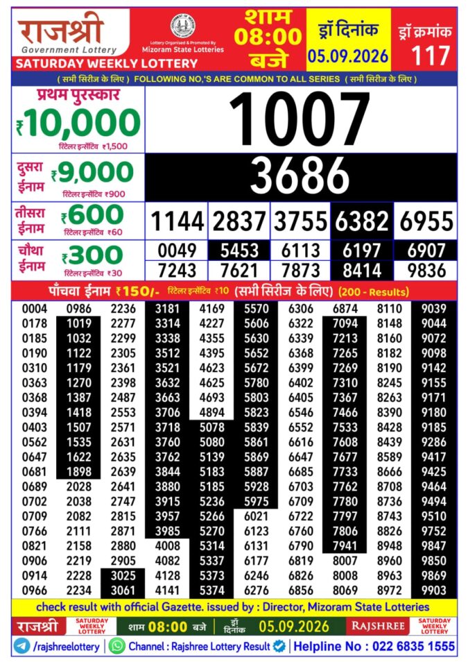 Rajshree Saturday Weekly Lottery 8pm Result 05 September 2026 Rajshree Lottery Result Today