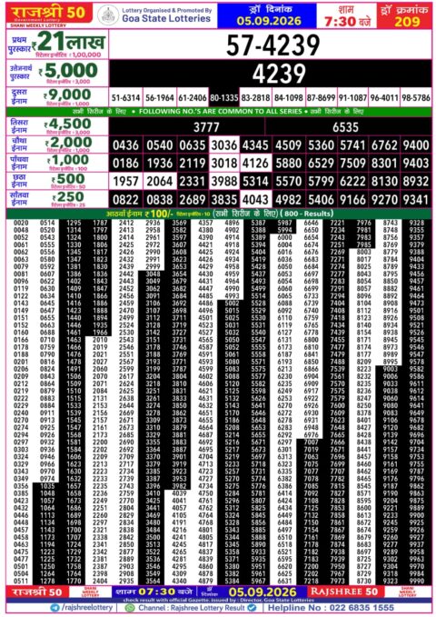 Rajshree Lottery Result Today