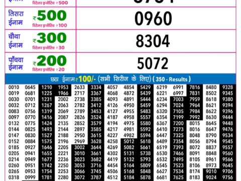 Rajshree Night Shani Weekly Lottery 9pm Result 05 September 2026 Rajshree Lottery Result Today