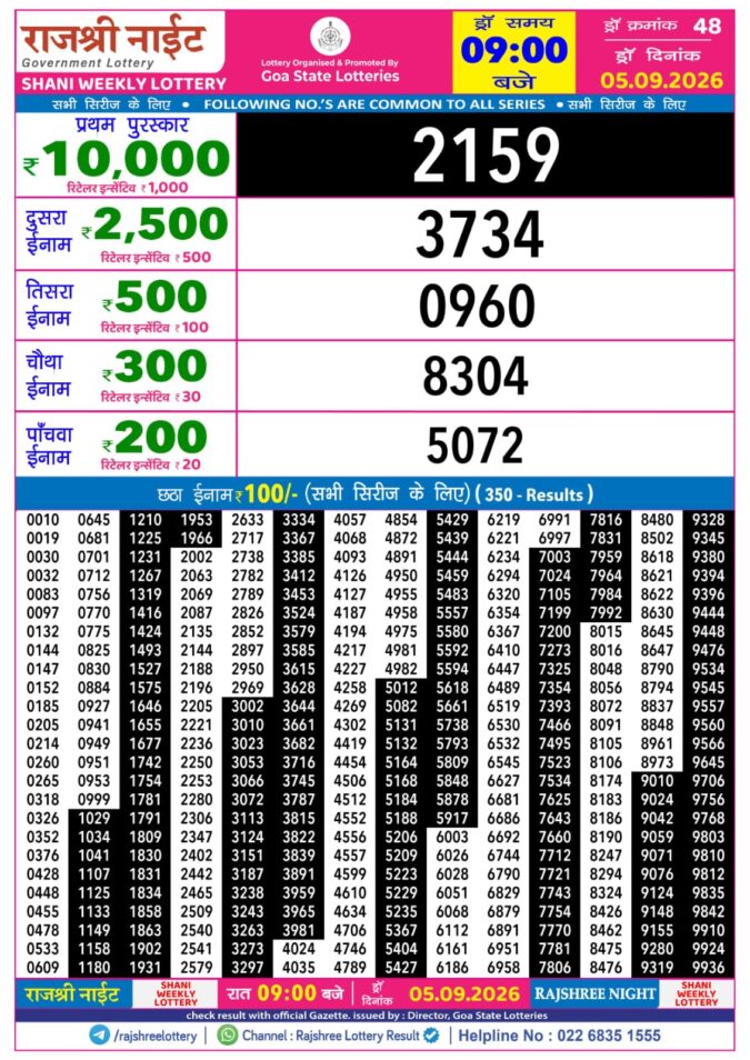 Rajshree Night Shani Weekly Lottery 9pm Result 05 September 2026 Rajshree Lottery Result Today