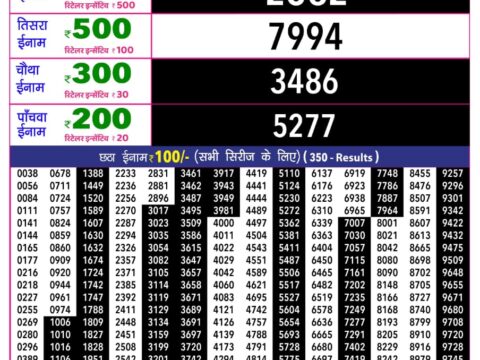 Rajshree 10 Evening Ravi Weekly Lottery 5.40pm Result 06 September 2026 Rajshree Lottery Result Today